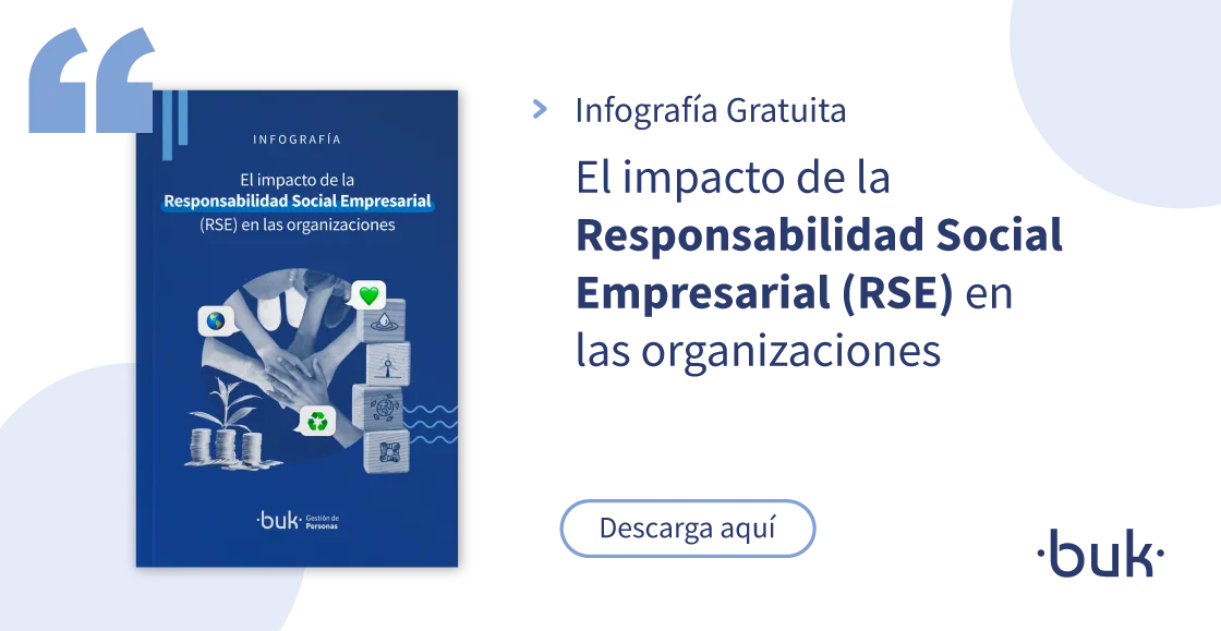 El impacto de la Responsabilidad Social Empresarial en las ...