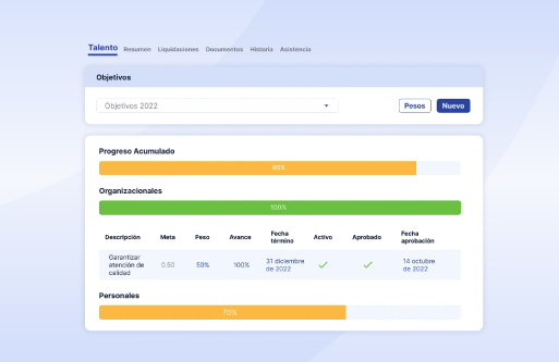 Cómo configurar objetivos-metas a los colaboradores_