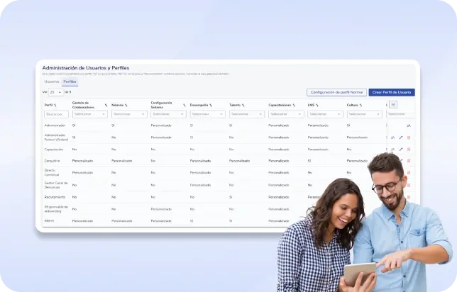 El Lóbulo Frontal de tu Empresa_ Estructura, Usuarios y Perfiles en Buk