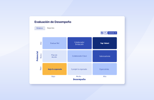 Evaluaciones de Desempeño - Ninebox descubre el potencial oculto