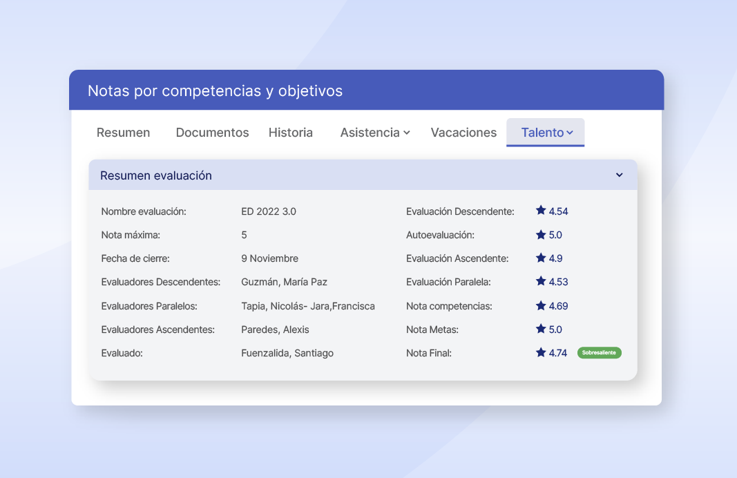Imágenes_Masterclass- Cómo transformar evaluaciones en planes de desarrollo efectivos-