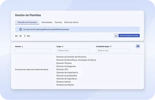 Imagen-_Creación-de-plantillas,-correos-y-formularios