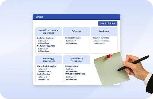 Imagen-_HCM-Estructura-Corporativa